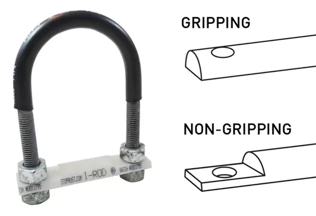 Nu Bolt Gripvsnongrip